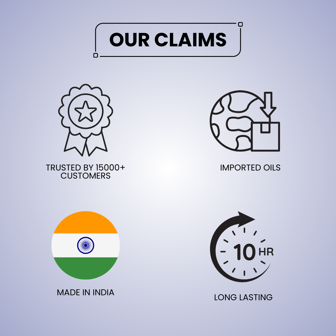 Oud Black Eau De Parfum – 50ml