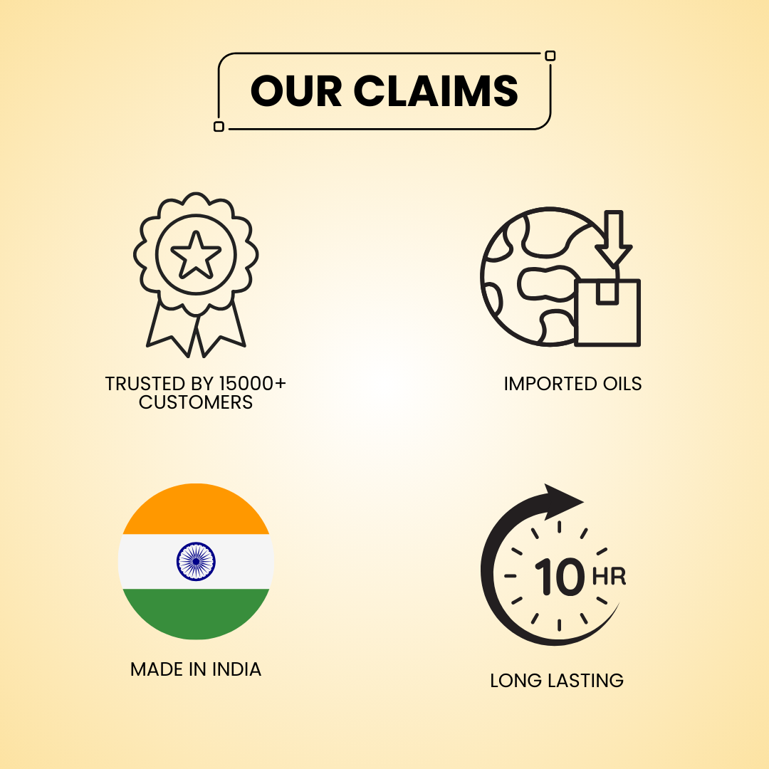 Sunset Blaze Body Mist for Women -200ml