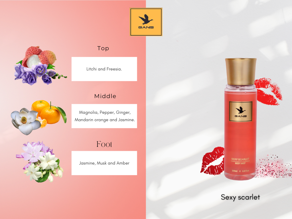 Sexy Scarlet Body Mist 200ML