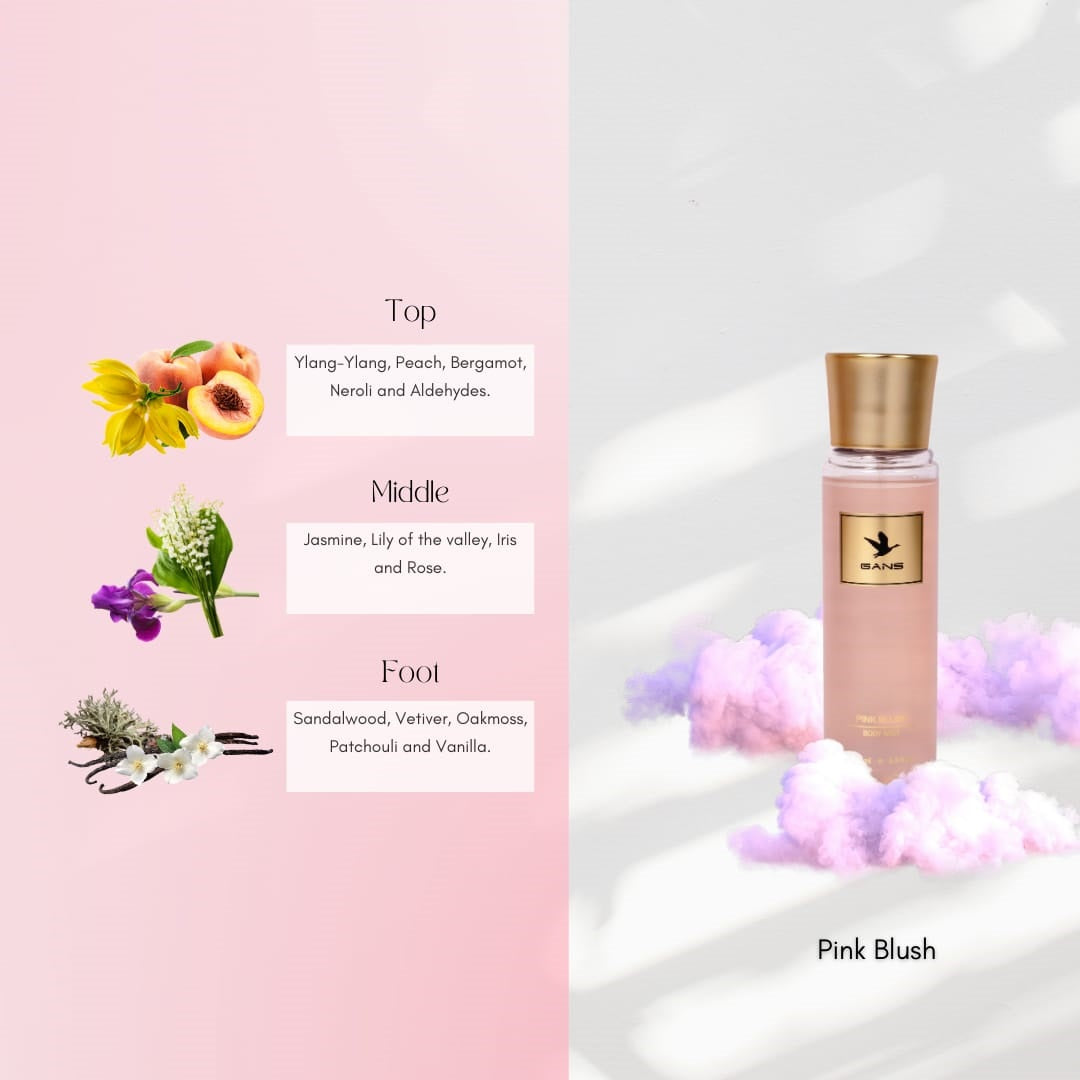 Pink Blush Body Mist 200ML