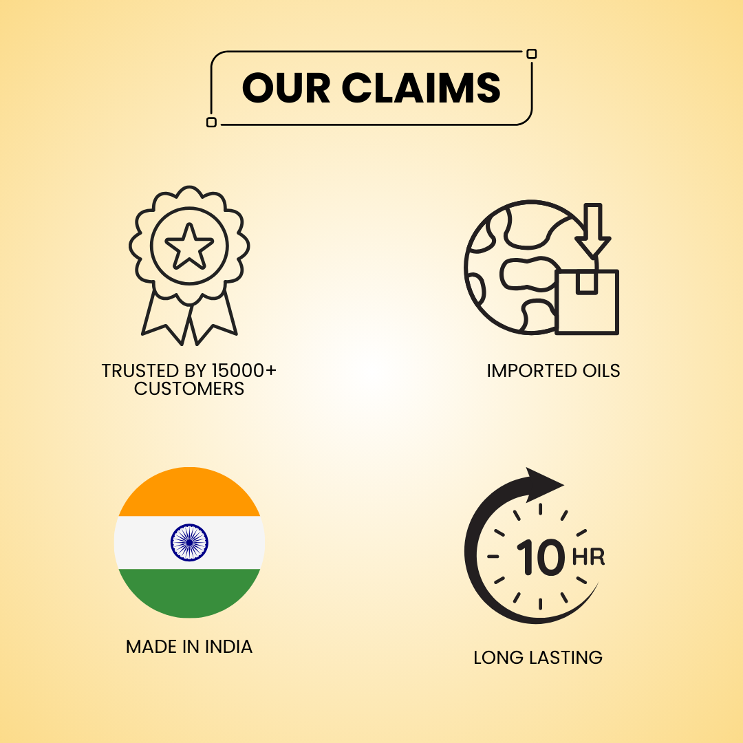 Thank You Body Mist 250ML