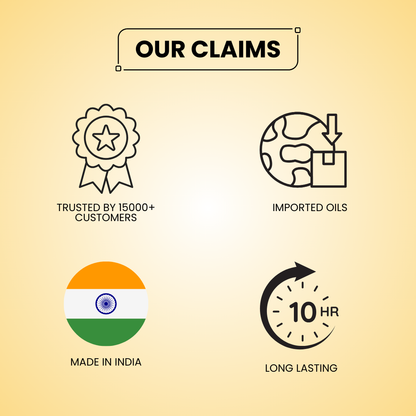 Thank You Body Mist 250ML