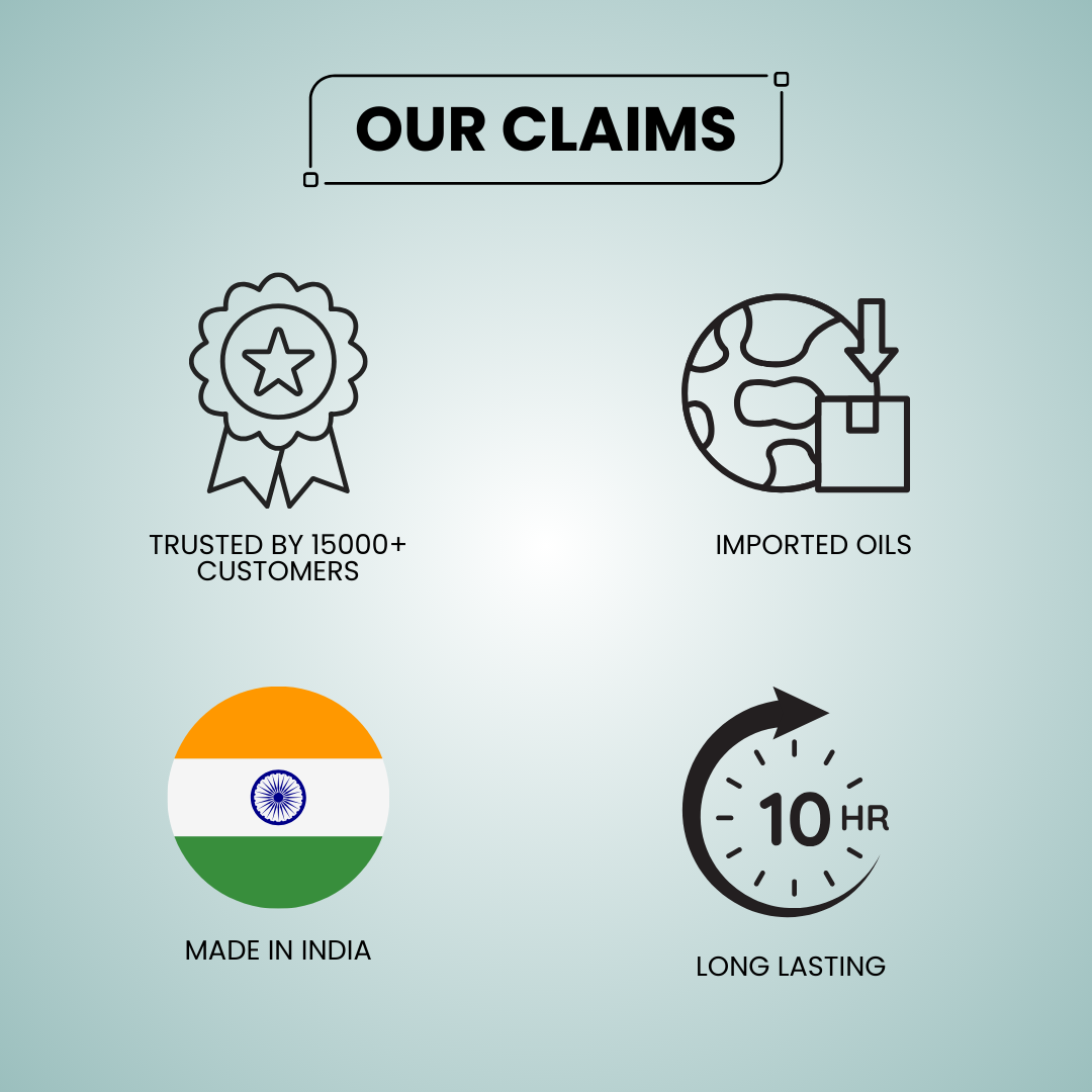 Flirt With Me Body Mist 200ML