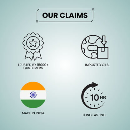 Flirt With Me Body Mist 200ML