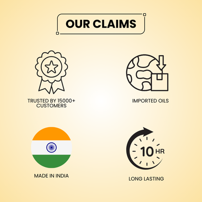 Pink Blush Body Mist for Women- 200ml