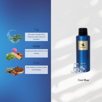 GANS Cool Blue & Electric Red Deodorant Spray Combo Pack for Men (200ml Each) | Long-Lasting Freshness | Aquatic Herbal + Sporty Citrus Oud Fragrance | Non-Sticky Body Spray