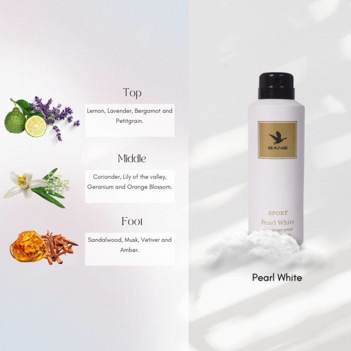 GANS Pearl White & Oud Black Deodorant Spray Combo Pack for Men (200ml Each) | Long-Lasting Freshness | Citrus Floral & Woody + Woody Oud Fragrance | Non-Sticky Luxury Body Spray